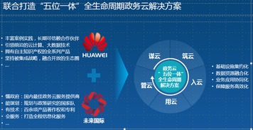 打造五位一體全生命周期政務云互聯網信息服務